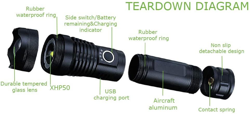 Strong Light LED Telescopic Flashlight