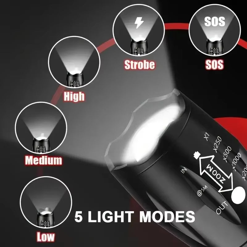 High Power LED Tactical Flashlight 5-Mode