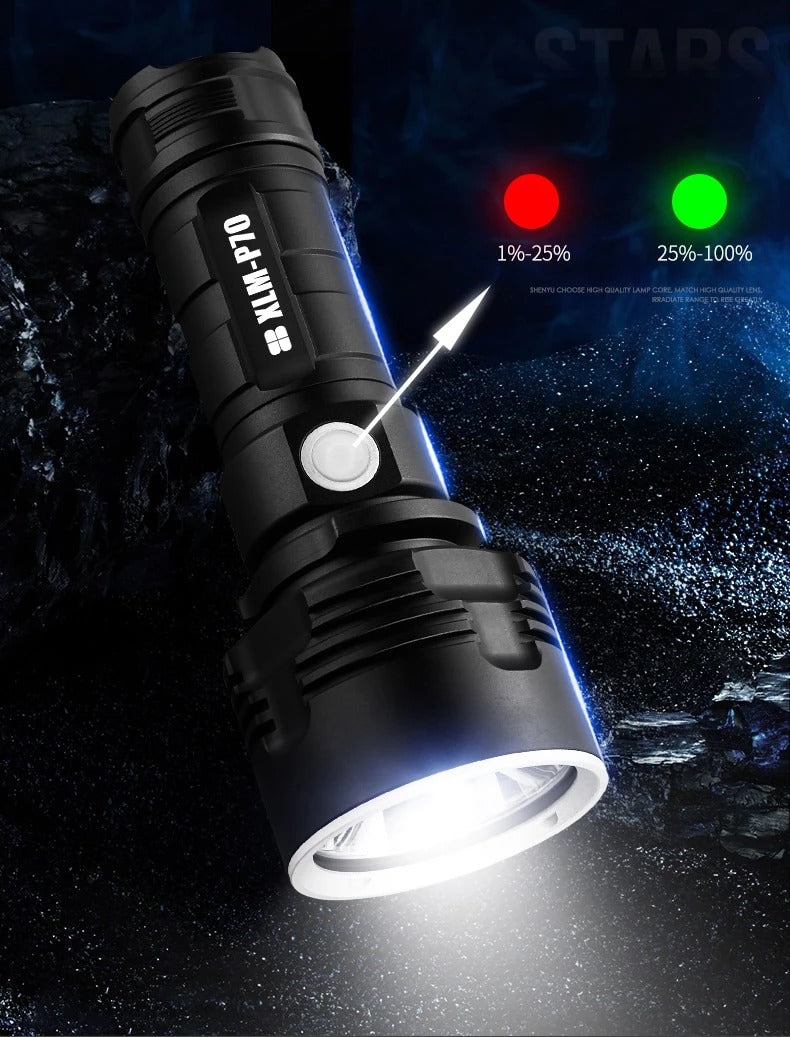 Strong Flashlight Focusing Led  Light